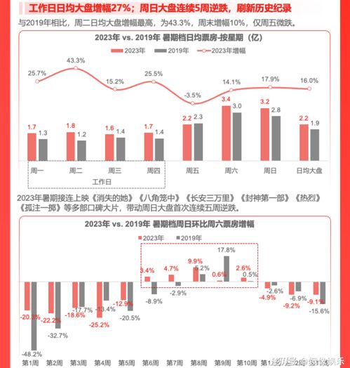 ：一座山峰的商业史诗与我们的行走