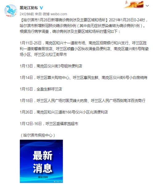 巴彦县一部分场所的踪迹