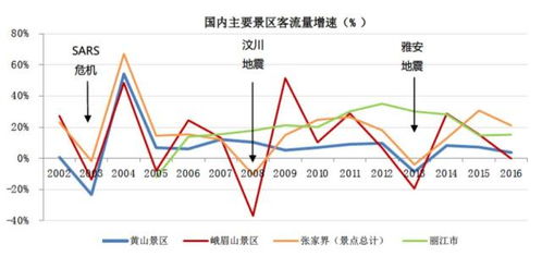 四丶发展前景:宜居宜业新地标?不如叫