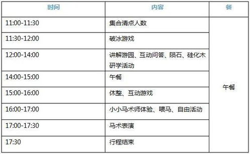 一部分（吸引读者兴趣）