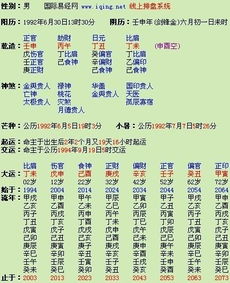 QQ号码吉凶如何通过汉程网免费算命查询？
