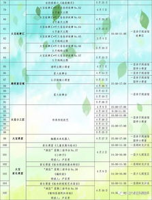 乱序路线表格（随意插入噪音）
