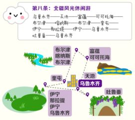 二、 选择旅行社的乱七八糟攻略（其实就是随便挑）