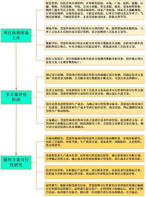农业公司名称吉凶测算，农业品牌策划如何更精准定位？
