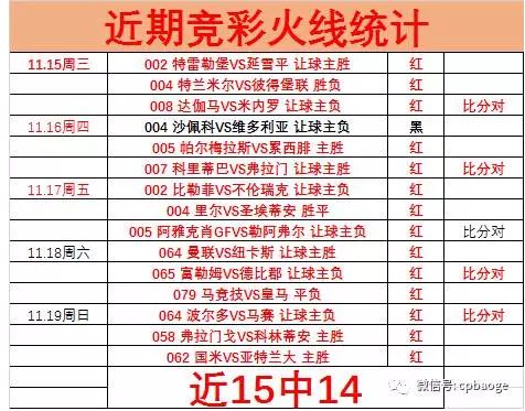 惯与6月15日的那些传言