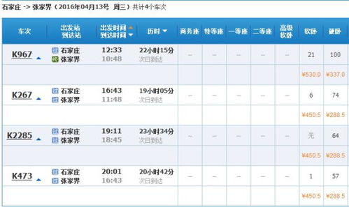 五一黄金周，出行高峰来临，票价涨势惊人！