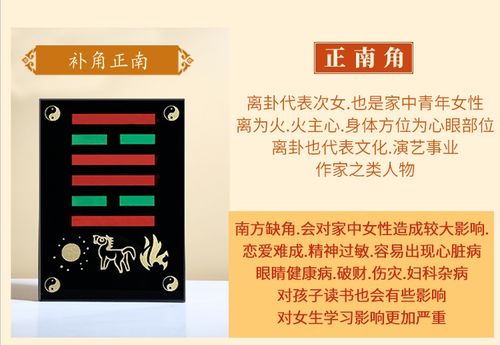 乾卦补角牌摆放位置,乾卦缺角