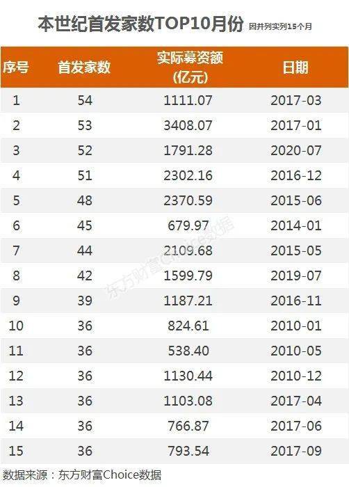 2026年7月哪天是办寿吉日？2026年开年第一吉日是哪一天呢？