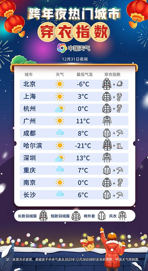 五、 情感色彩随笔（随意抒发）