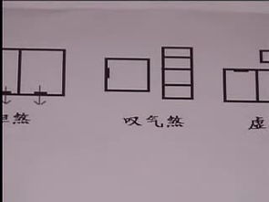 学问角度：许多方面考虑