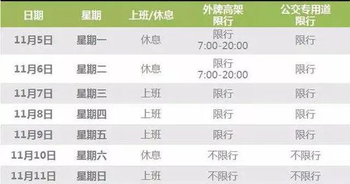 市场价格较小贴士