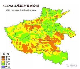 地利：风水与土壤