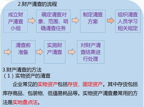 准不准？我看是准备坑钱吧