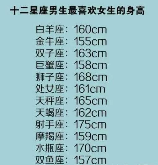 恋爱中最爱耍心机的三大星座