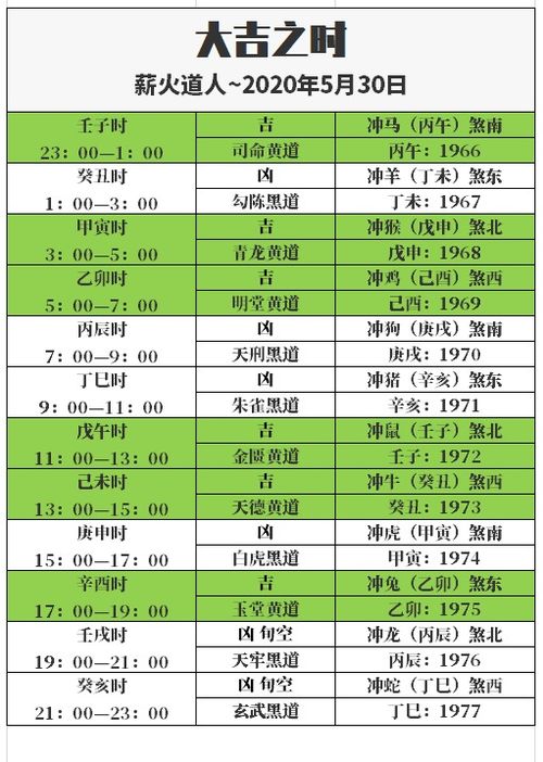 2026年3月有哪些吉日适合办大事？皇历查询大全图表一览无余。