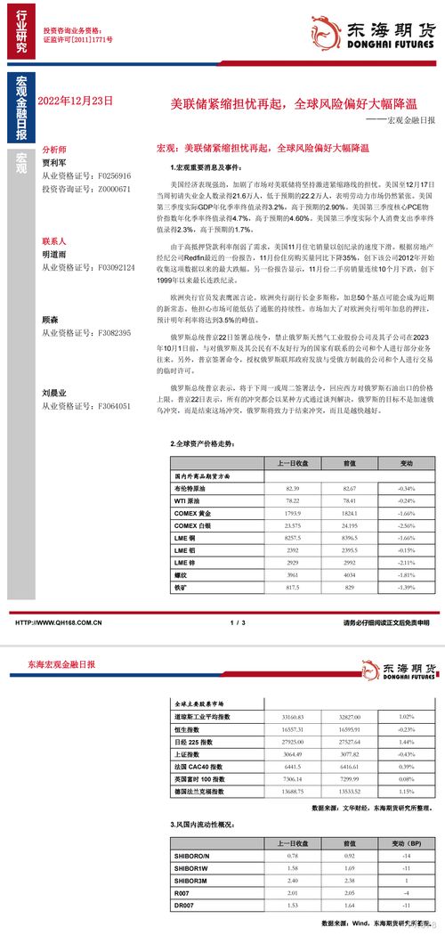 震惊！12月23日竟藏着这些惊天秘密？！看完我直接裂开了...
