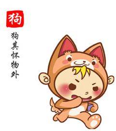 属狗人的婚姻性格特点与图片有何关联？