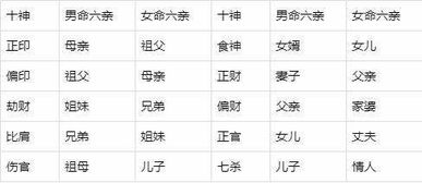 今日四柱八字算命准确吗？易经预测真的可靠吗？