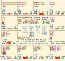 命宫廉贞七杀八字，倪海厦讲解的案例中，廉贞七杀在命宫具体表现有哪些？