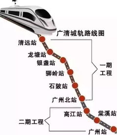 第二章：古韵与现代化交错的建筑奇观