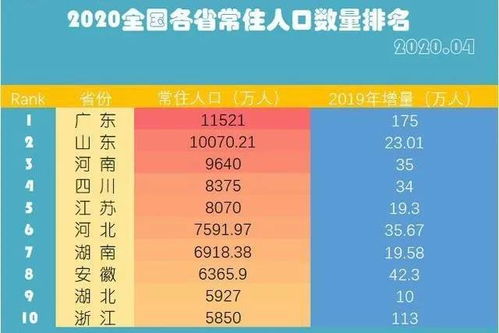1502房号：一个让人头皮发麻的数字迷思