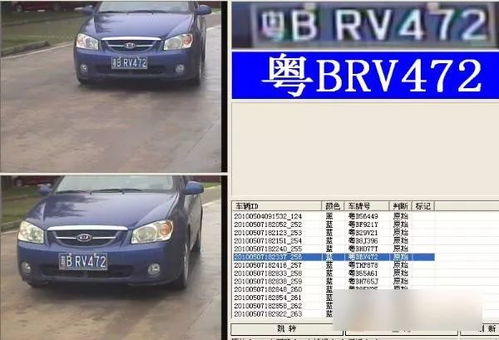 新能源车牌号能测凶吉吗？免费车牌吉凶查询靠谱吗？