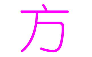 四、 方姓女孩名字推荐（混搭版）