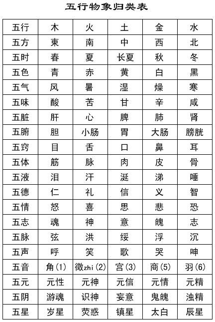 五、常见误区—别再信那几个“老外”说法啦！🤦‍♀️🤦‍♂️🤷‍♀️🤷‍♂️