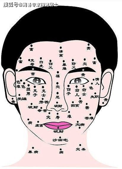 女生面相八字眼和父母八字有直接关系吗？