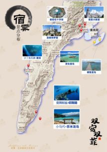 交通运输指南