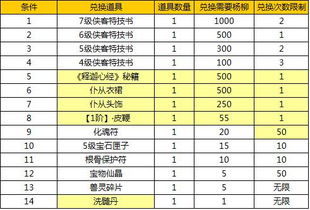 第二幕：门票价码解析——是坑还是划算？