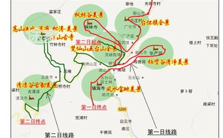 交通运输较小贴士（杂乱版）
