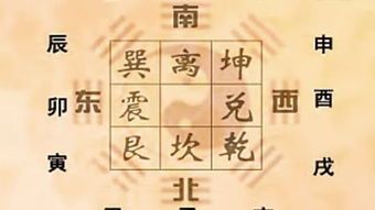 金锁玉关帝王风水,金锁玉关和杨公风水有啥区别