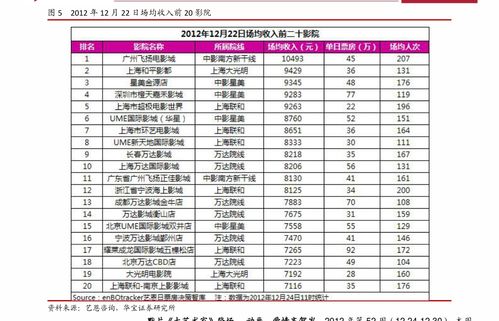 1975年12月搬家吉日是哪一天？搬家需要多少钱？