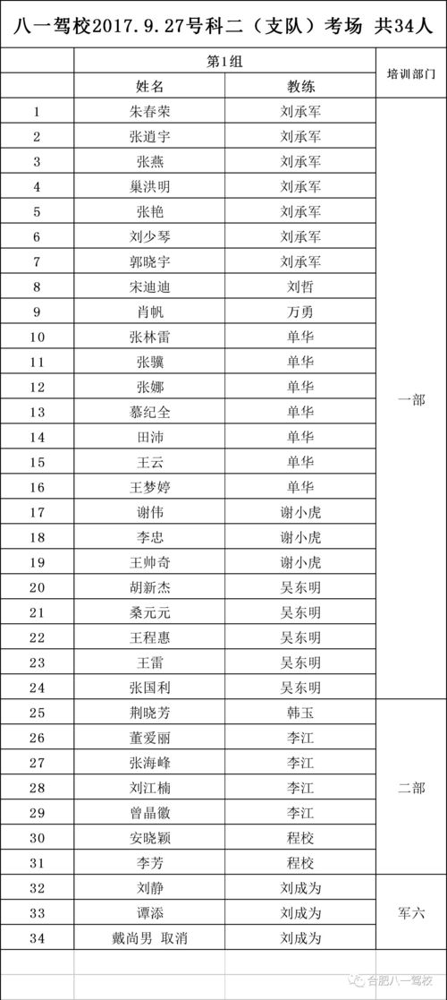 二、 查查表——七月十六是个啥情况