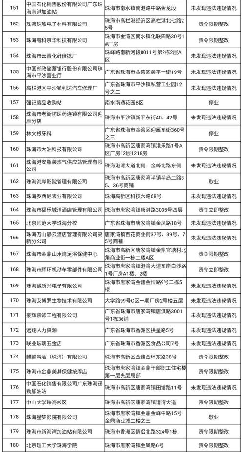 震惊！2026年黄历显示：这些日子按脚会转运