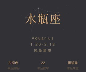 星座和属相居然是一对塑料姐妹花