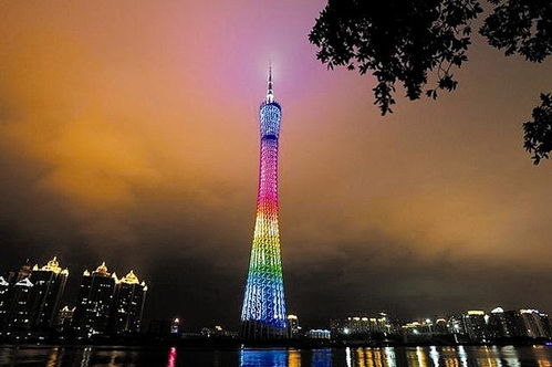 三、广州塔（小蛮腰）——“高空观景+风吹头发”的双重享受