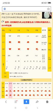 第一章：关于“岁数”的那一些糟心事儿（周岁vs虚岁）
