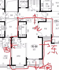 七、 文昌的应用范围：