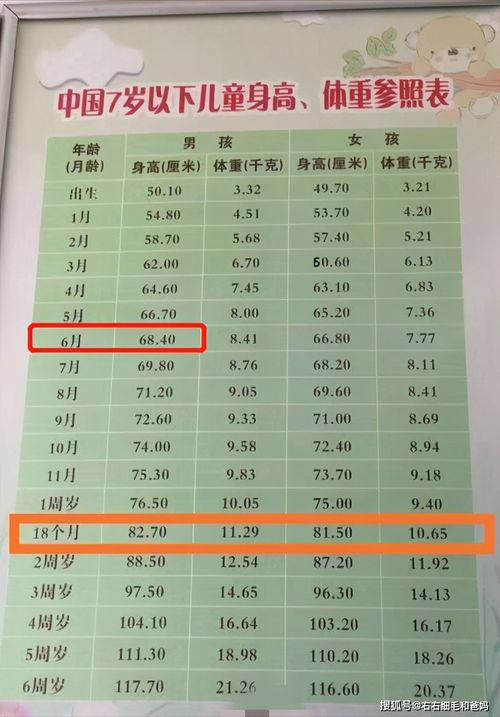 2026年五月份男宝剖腹产吉日和1月份男孩剖腹产吉日分别是哪天？