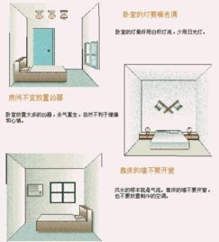 泰安房间风水吉凶,泰安买房测风水