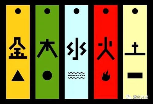 五行解析