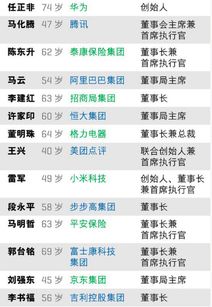 1.1 名字就是故事的开端