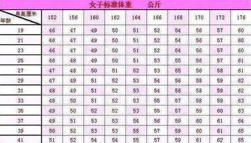 八字到底能不能称体沉重？先说说我昨天在菜市场环境看到的那只肥猫