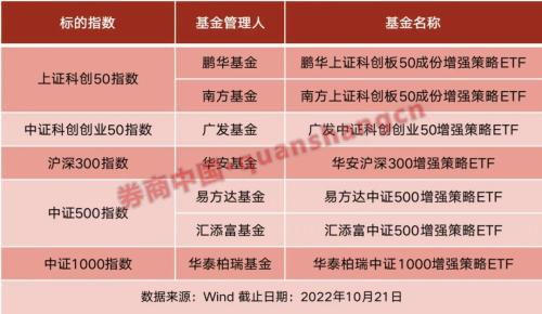 事业运势：要么飞黄腾达要么卷铺盖回家