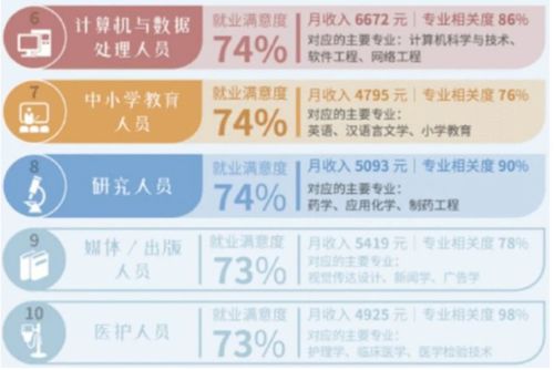 二、 生肖冲煞大揭秘——谁该躲，谁嫩冲