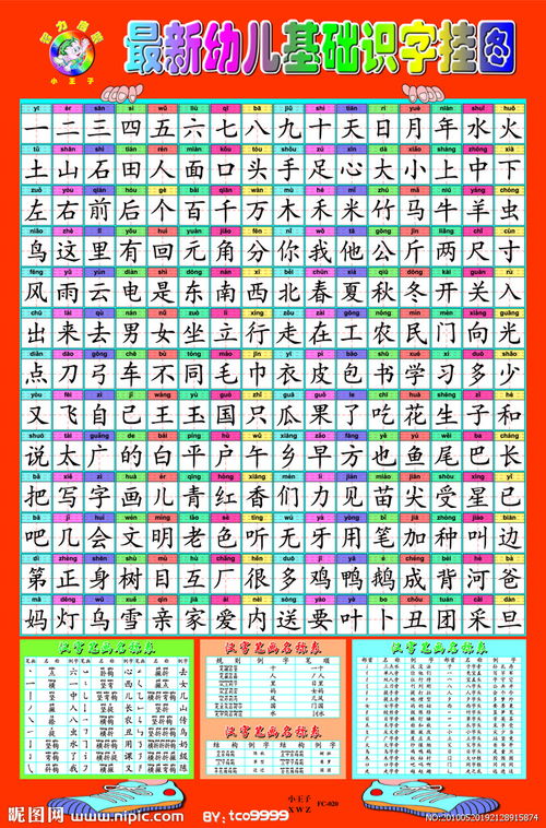 开字宝宝起名——学字名字乱炖
