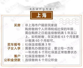 一、先从星座说起——你是不是属龙的人？