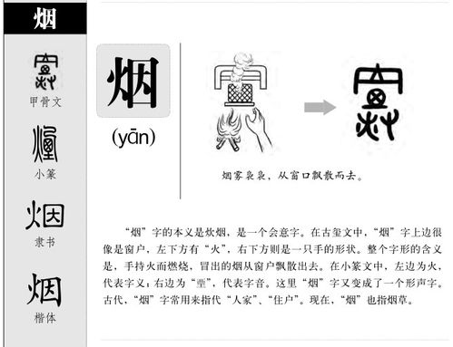 烟字名字寓意改写后，这个名字是否吉利？